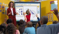 Uso della LIM (lavagna interattiva multimediale) in una scuola