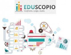 Eduscopio