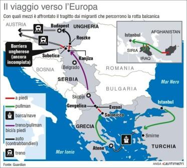 Migrazioni / L’Europa alla prova, esplode la rotta balcanica. Mons. Perego: “Speculare sui migranti o respingerli sono atti criminali”