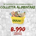 #Colletta15 Il risultato nazionale