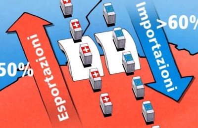 Politica / Rischio Brexit in Svizzera? Cittadini elvetici al voto sull’immigrazione