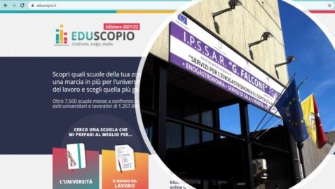 Eduscopio