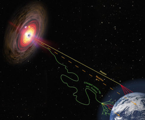 Fusione nucleare energia