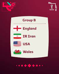 mondiali girone b