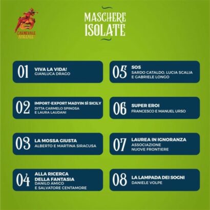 maschere isolate