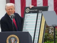 Trump e i Dazi USA