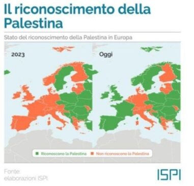 Riconoscimento della Palestina